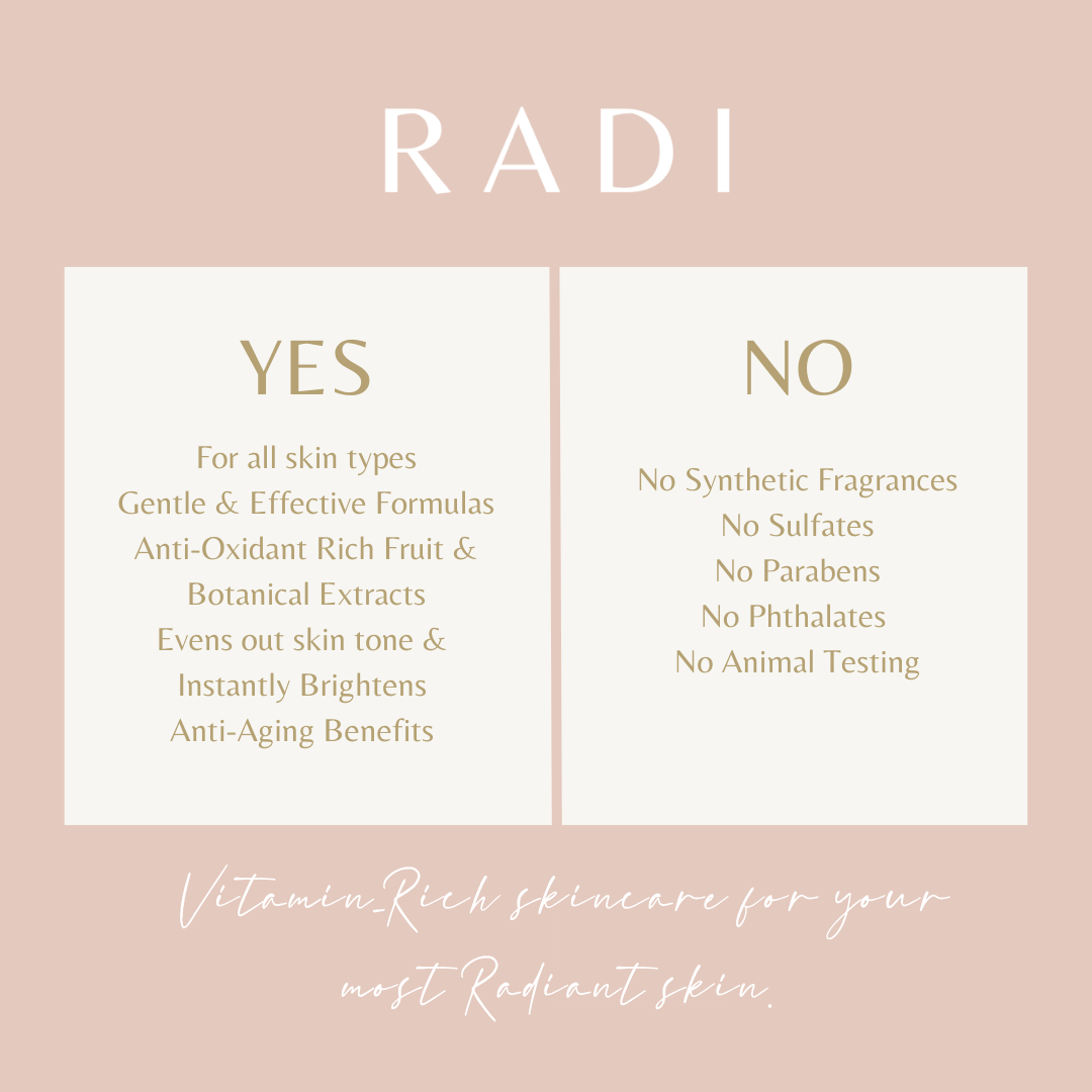 RADI Starter Set- 3 Steps
